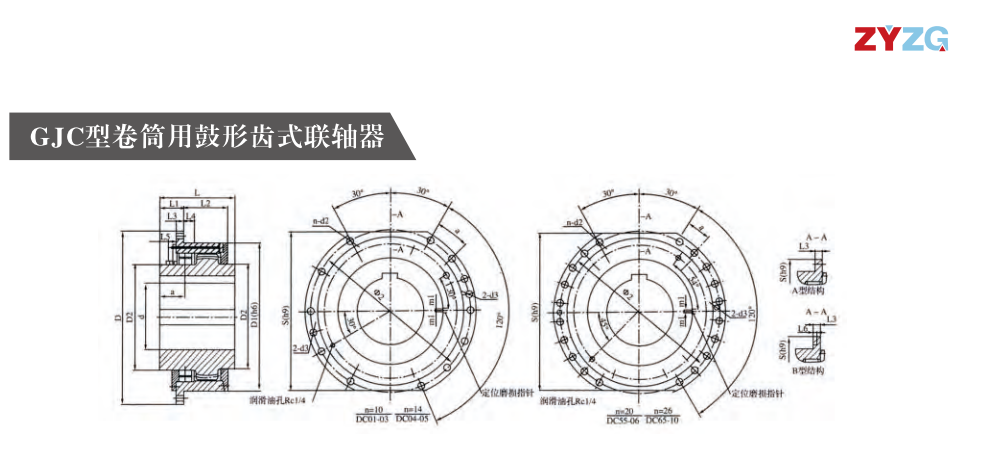 GJC型卷筒用鼓形齿式丝瓜网站在线观看