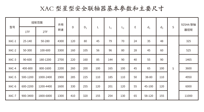 XAC型星型安全丝瓜网站在线观看