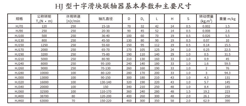 HJ型十字滑块丝瓜网站在线观看